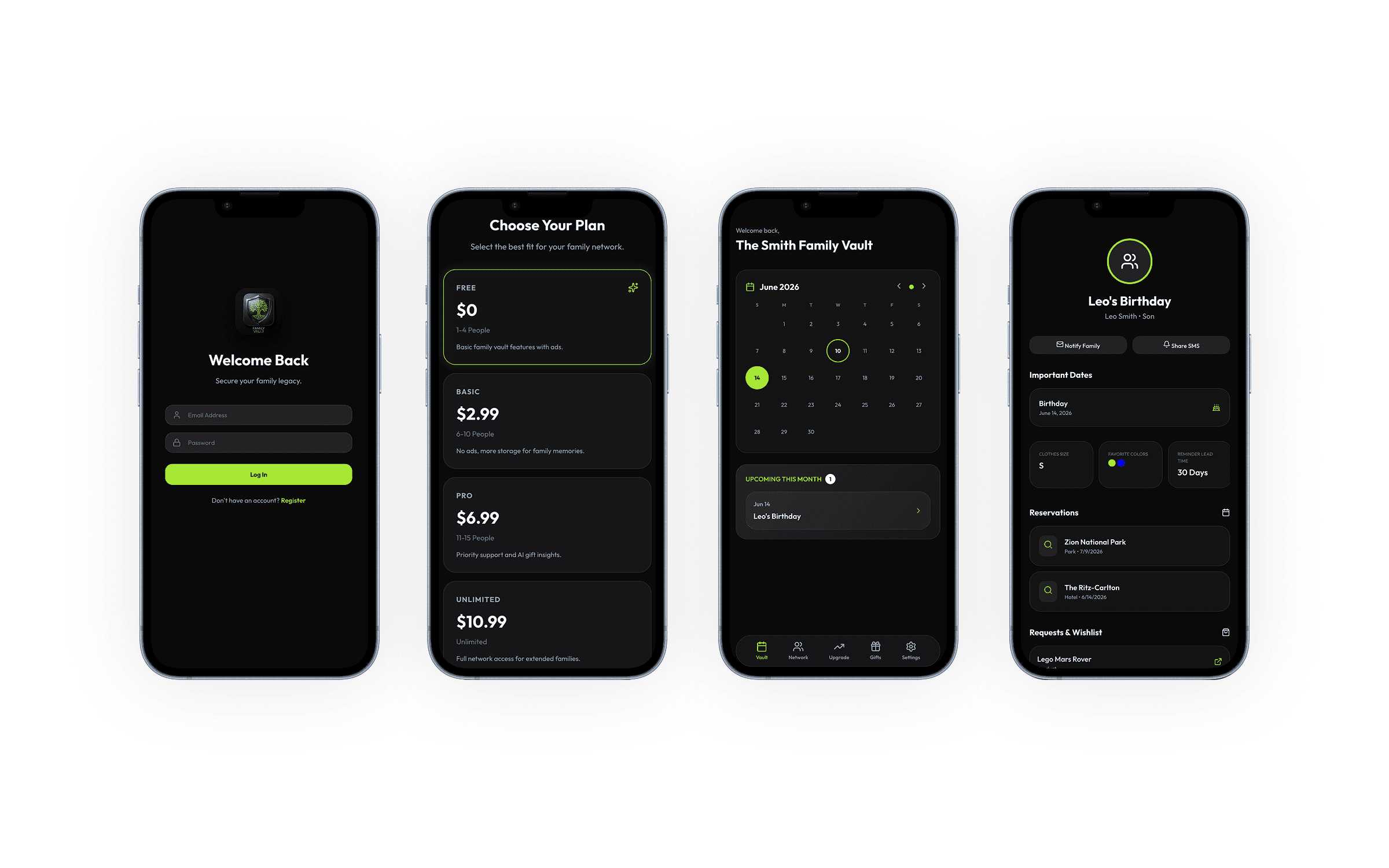 UI/UX design mockup
